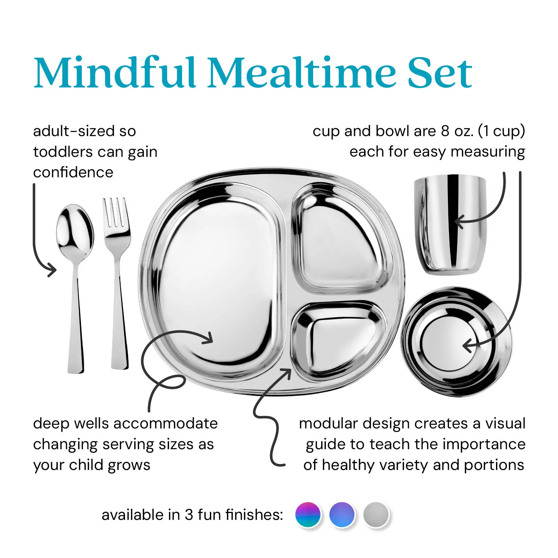 Mindful Mealtime Set - Image 3