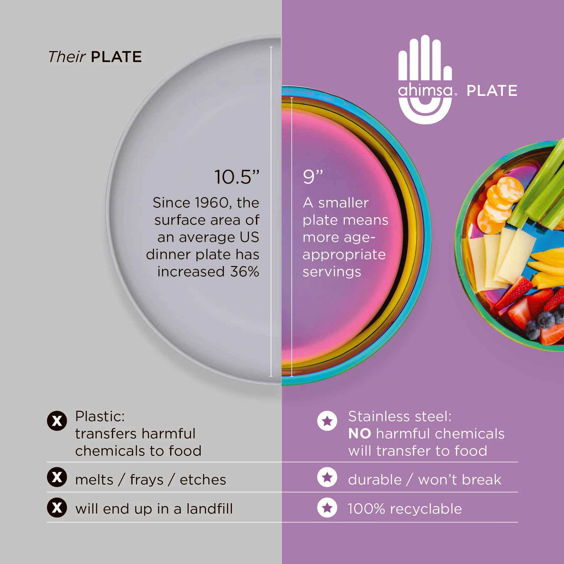 Purposeful Plates (Set of 4) - Image 8