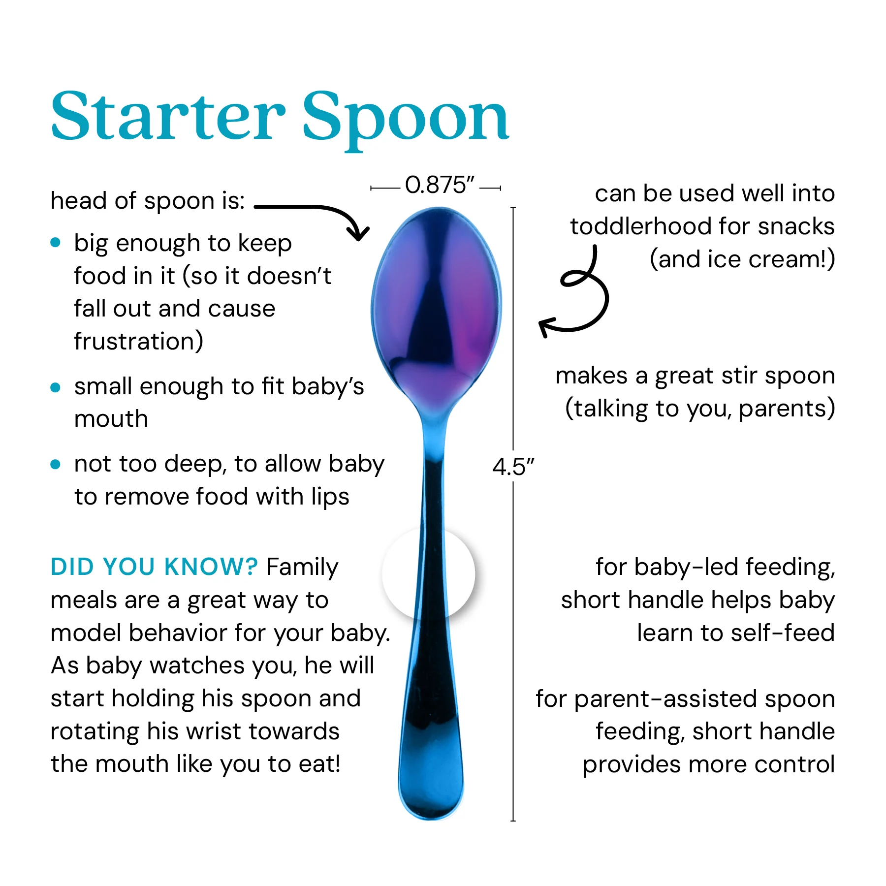 Baby Starter Spoons (Set of 4) - Image 3