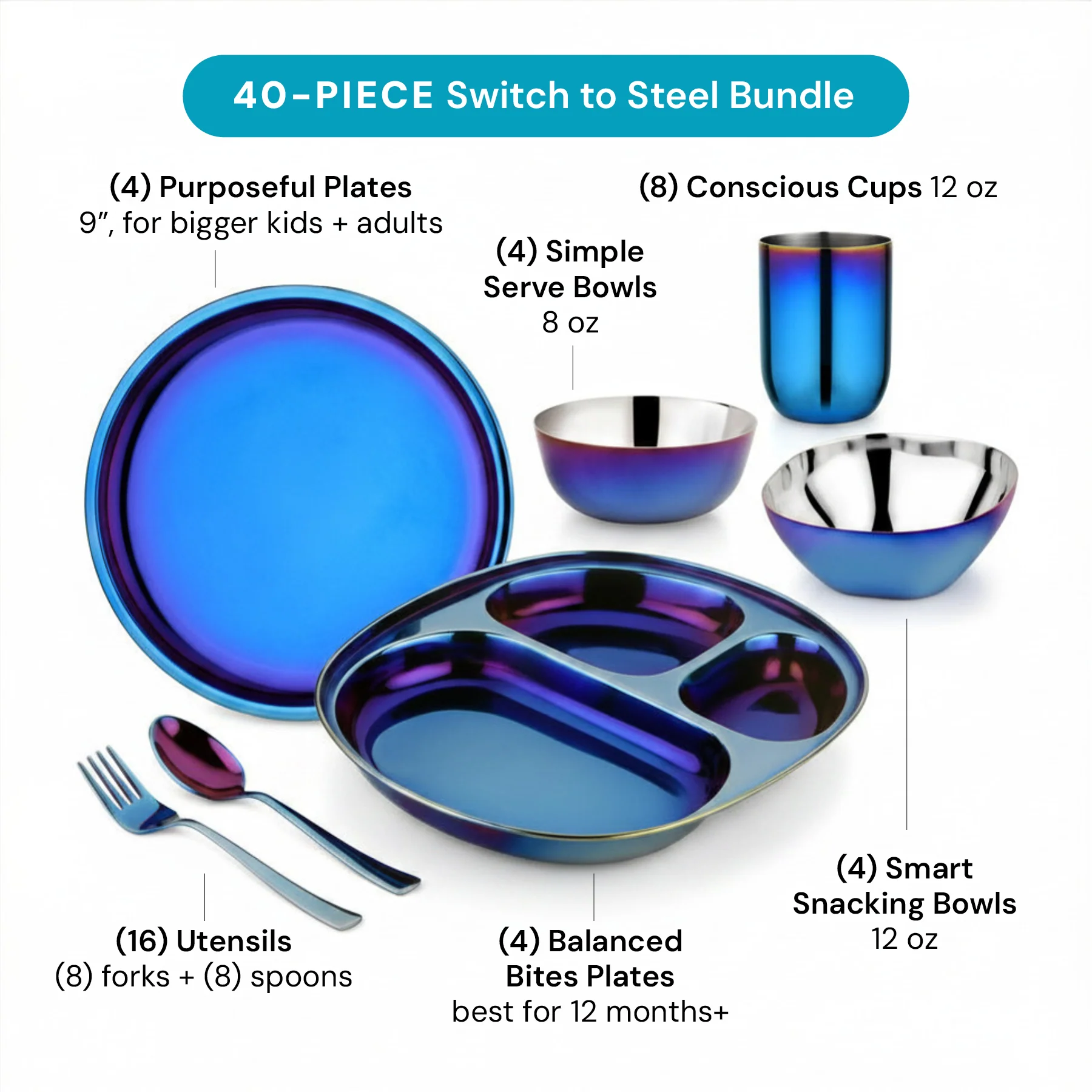 Switch to Steel Bundle - Image 2